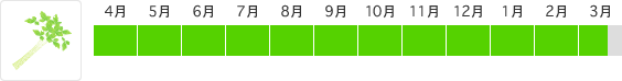 三つ葉