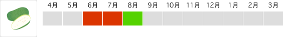 とうがん