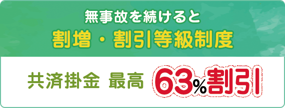 無事故を続けると割増・割引等級制度 共済掛金最高63%割引