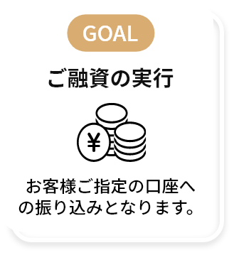 GOAL:ご融資の実行 お客様ご指定の口座への振り込みとなります。
