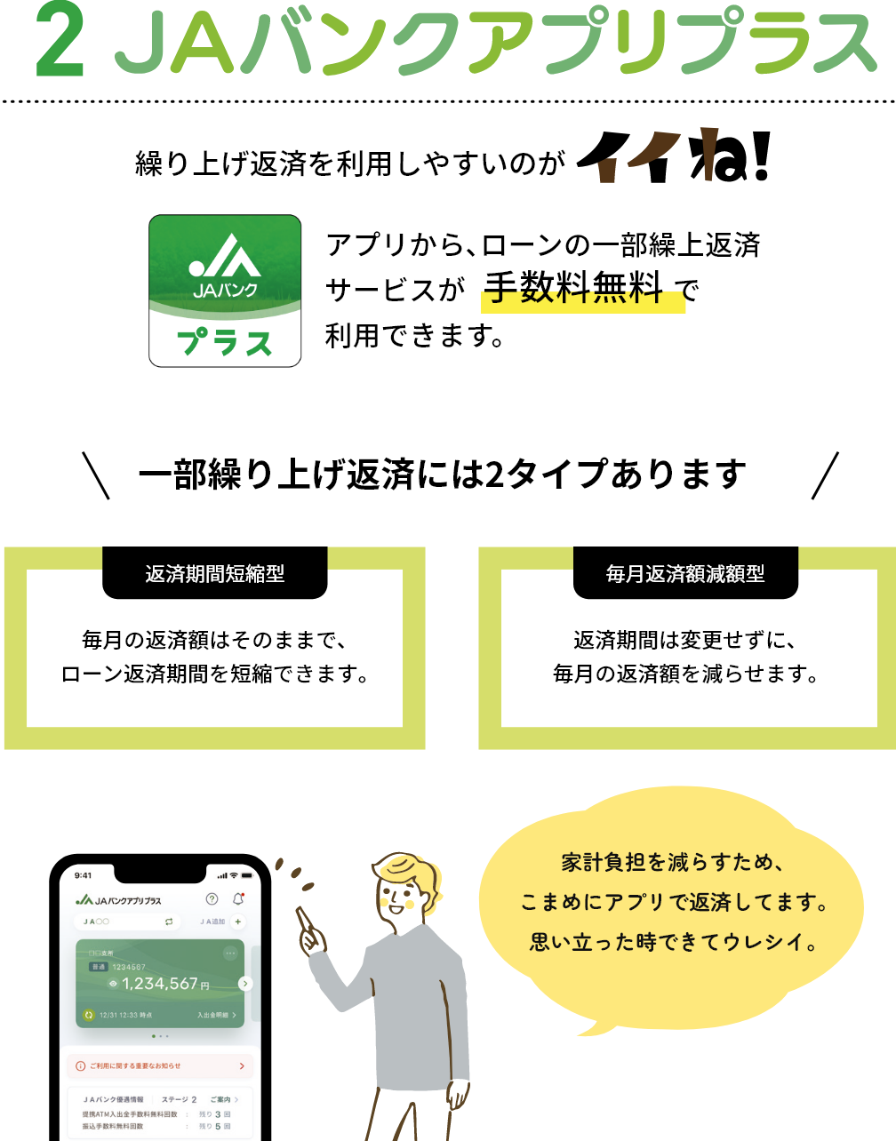 2 JAバンクアプリプラス 繰り上げ返済を利用しやすいのがイイね!
