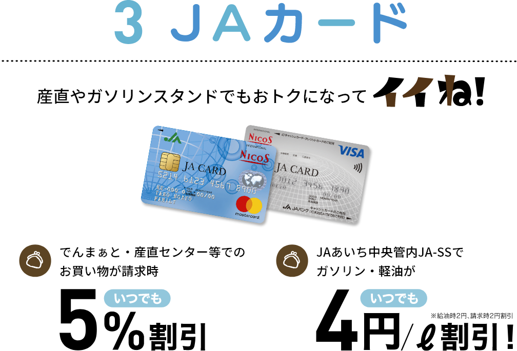 3 JAカード 産直やガソリンスタンドでもおトクになってイイね!