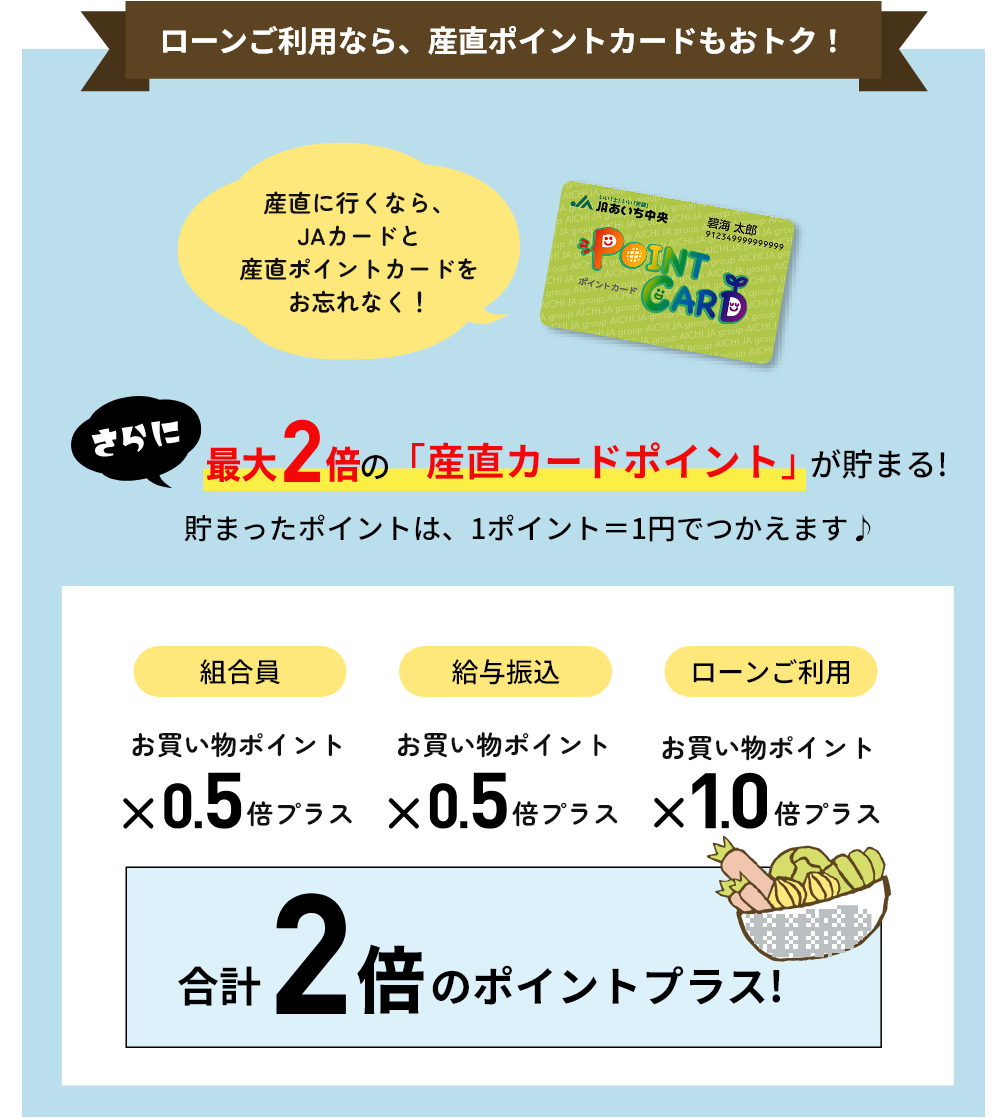 ローンご利用なら、産直ポイントカードもおトク!