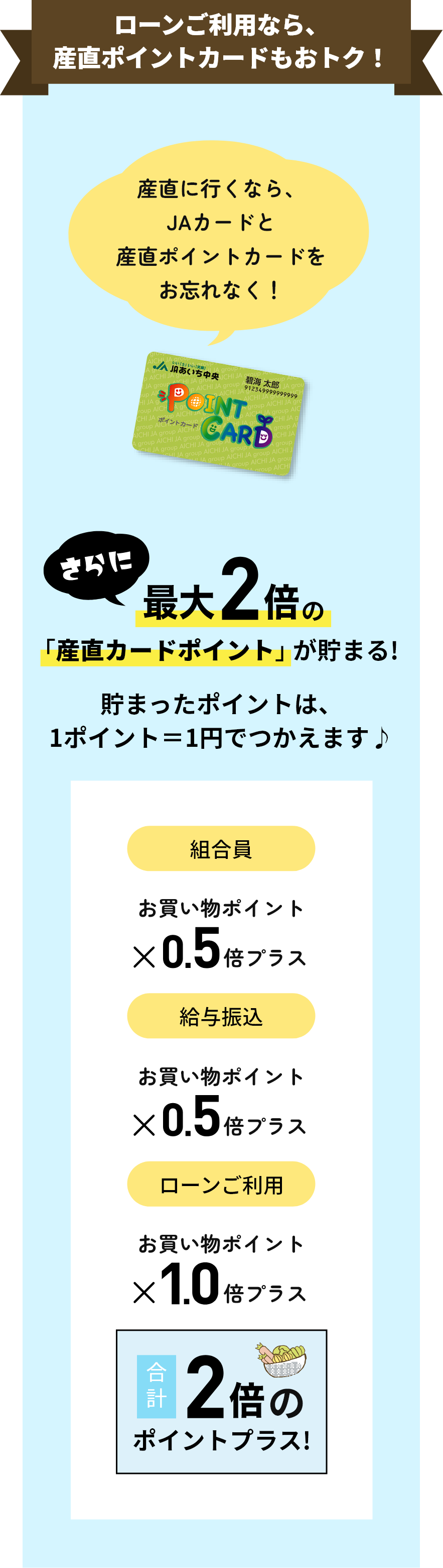 ローンご利用なら、産直ポイントカードもおトク!