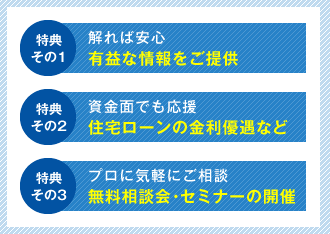 マイホームくらぶ 会員特典