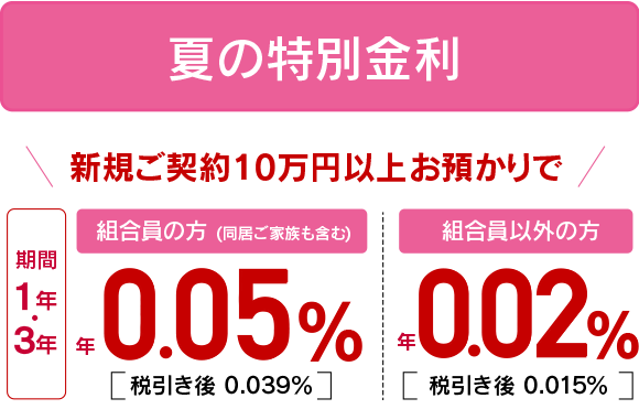 夏の特別金利