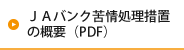 ＪＡバンク苦情処理措置の概要