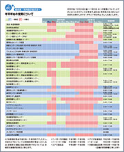 年末年始の営業について